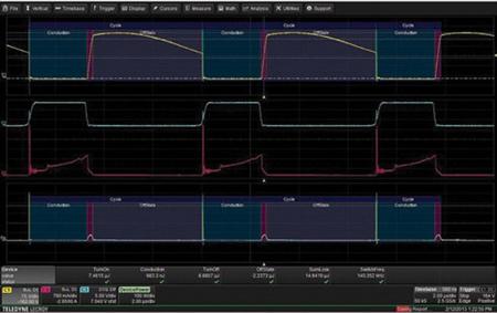 HDO4K-PWR Teledyne LeCroy Power Analysis Oscilloscope Software for Use with HDO4000 Series