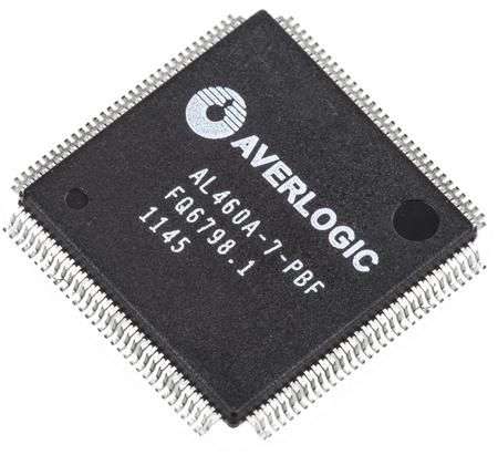 TMS320F2811PBKA  Texas Instruments DSPs, 32bit Microcontroller 150MHz 256 KB 128-Pin LQFP