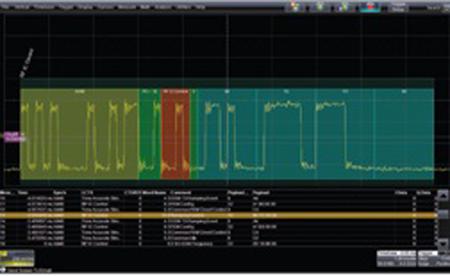 HDO4K-DIGRF3GBUS D Teledyne LeCroy Dig RF 3G Bus Decode Oscilloscope Software for Use with HDO4000 Series, Version 1.00.00