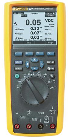 FLK-287/FVF/IR3000 Fluke 287 Multimeter Kit With RS Calibration