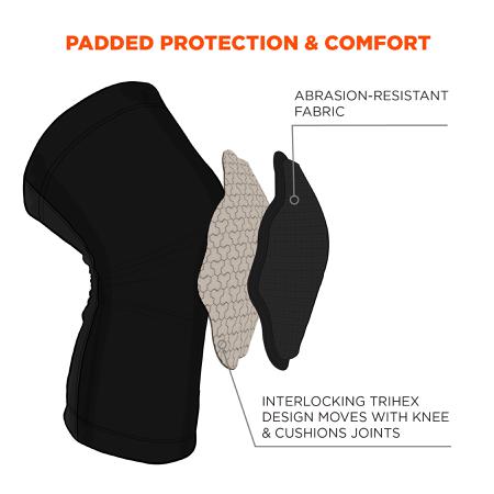 18525 Ergodyne Black Anti Slip Foam Slide On Knee Pad Resistant to Slip
