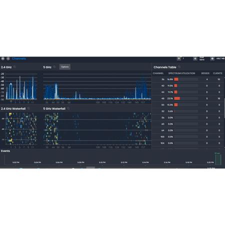 OS-BUN-PACKETS Netpeppers  Packets Bundle, For Use With Wi-Fi Networks