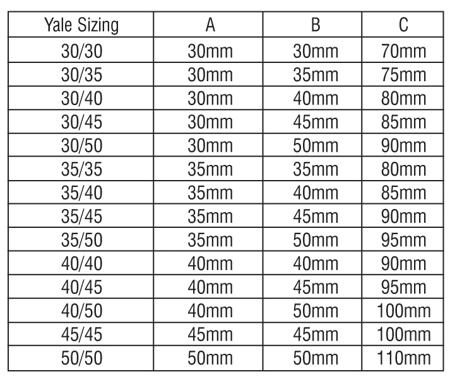 B-ED4045-SNP Yale Euro Cylinder Lock