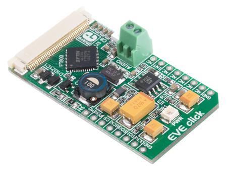 MIKROE-1430 MikroElektronika EVE Click FT800Q Evaluation Kit