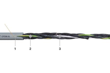 CF130-05-05-UL Igus 5 Core Unscreened Grey PVC Industrial Cable, 0.5 mm² CSA