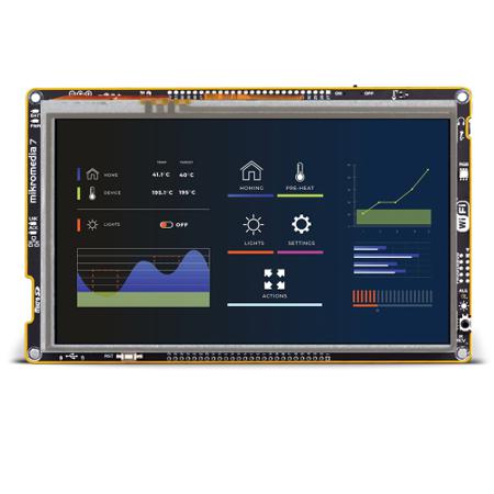 MIKROE-6171 MikroElektronika Development Board ARM ARM Baseboard, Daughter Board