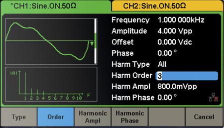 123-6572 RS PRO Arbitrary Waveform Generator 40MHz RS Calibration