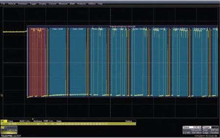 HDO4K-I2CBUS TD Teledyne LeCroy Oscilloscope Software for Use with HDO4000 Series