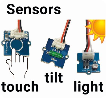 312 Ohbot  Vision Sensor