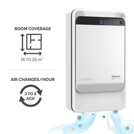 9540401 Fellowes HEPA Air Purifier, 25m², 28 dB, 32 dB, 40 dB, 49 dB, 55 dB