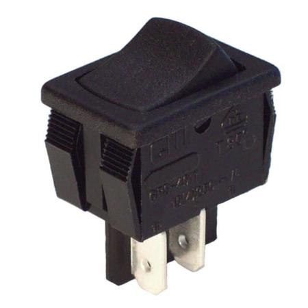 GRS-4011-0002 CW Industries