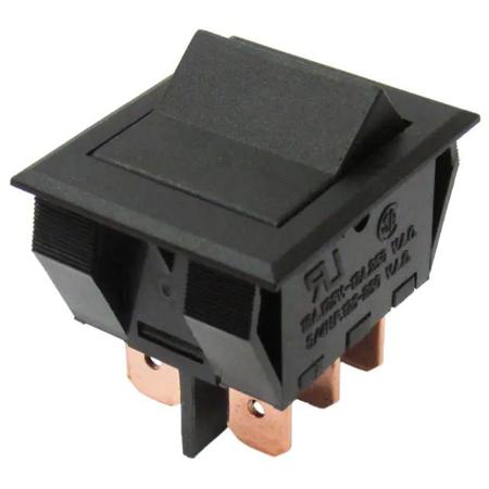 GR-2022-0000 CW Industries