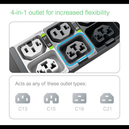 APDU10450SW APC IEC 42 Gang Power Distribution Unit, 1.8m Cable, 48A, 230 V