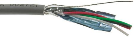 86204CY SL005 Alpha Wire Xtra-Guard Flex Series Multicore Industrial Cable, 4 Cores, 0.2 mm², Screened, 24 AWG, 30m, Tinned Copper