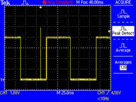 TPS2014B Tektronix TPS2000 Series  Digital Oscilloscope, Digital Storage, 4 Channels, 100MHz