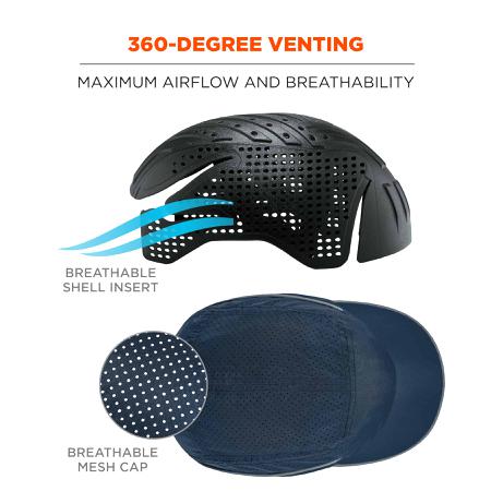 23338 Ergodyne Navy Standard Peak Bump Cap, Foam Protective Material