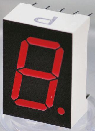LA-501VD  ROHM LED LED Display, CA Red 16 mcd RH DP 13mm