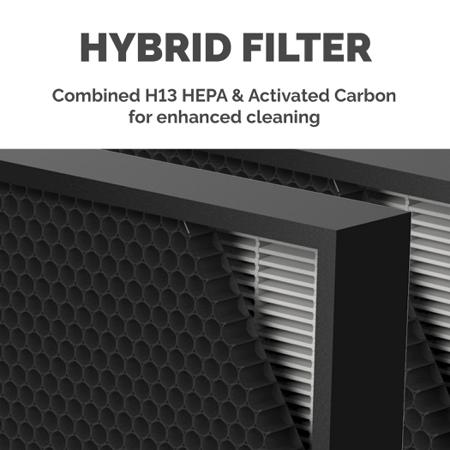 9544501 Fellowes Standard Filter Air Purifier, 25m², 28 dB, 32 dB, 40 dB, 49 dB, 55 dB