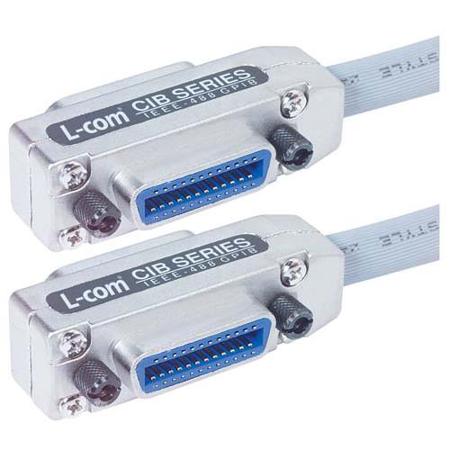 CIB24-2M L-com