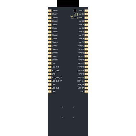 MQM748-0-50-0B-DVK Meticomm MQM748 QCC748 WiFi Development Kit for Application Software Developer 325MHz