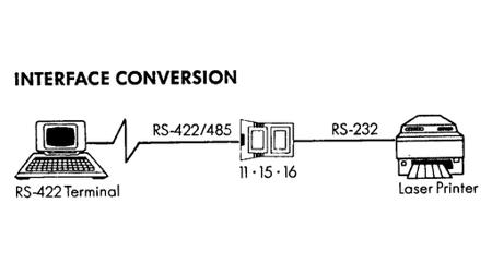 IC485SI Aten IC485 Series Interface Converter, RS-232 Input, RS-422, RS-485 Output, 9V dc Supply