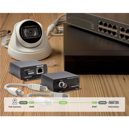 POC-300M Triplett Test Equipment and Tools