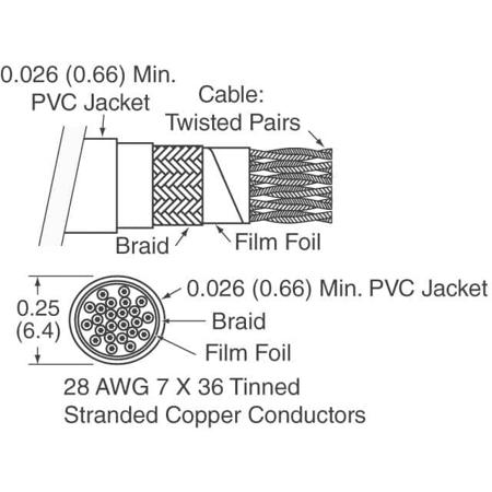 3600B-26-100SF 3M 3600B/26 100SF
