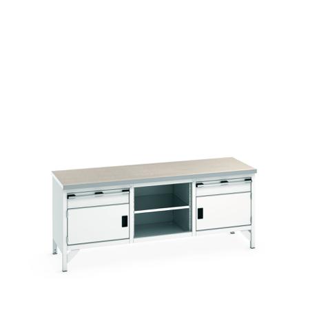 41002054-16V Bott 41002054.16V Sheet Steel Workbench, 840mm x 750mm x 2000mm
