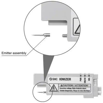 IZN10E-NT SMC 24V Nozzle Ionizer, Ioniser