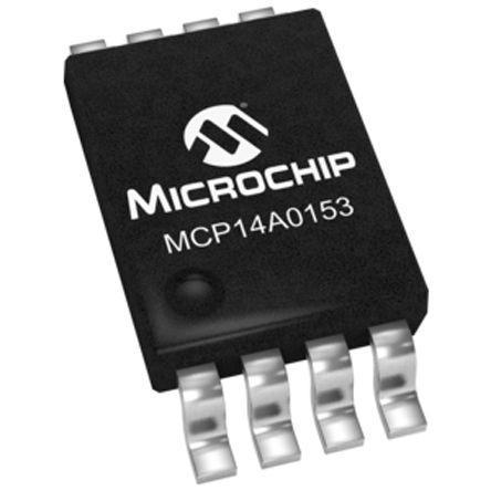 MCP14A0153-E-MS Microchip MCP14A0153-E/MS Dual MOSFET Power Driver 1.5A, 4.5 → 18 V, Dual Inverting, MSOP 8-Pin