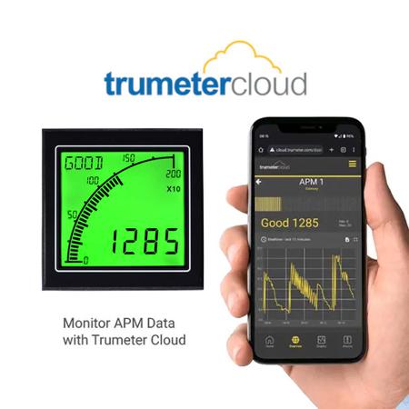 APM-MAX-M23-PL-4B Trumeter  , LCD Process Meter for Current, Frequency, Power, Voltage, 68mm x 68mm