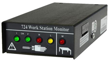 724MO ESD Continuous Monitor 100 → 120V ac