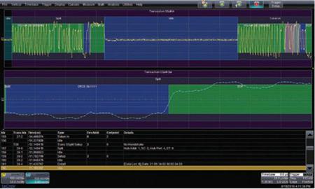 HDO4K-USB2BUS TD Teledyne LeCroy USB 2.0 Bus Trigger & Decode Oscilloscope Software for Use with HDO4000 Series, Version 2.0