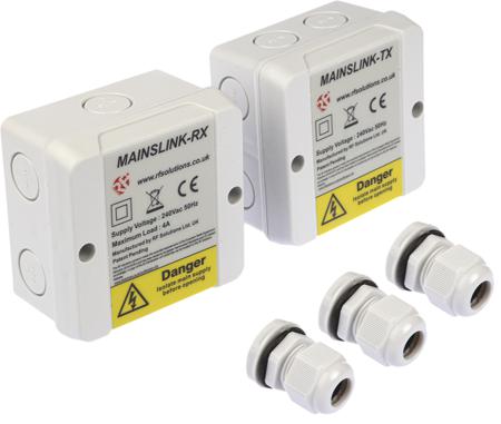 MAINSLINK RF Solutions  Remote Control System,869.5MHz
