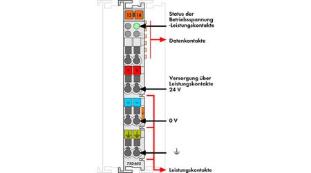 750-602 WAGO 750 Series Analog Input Module, 24 V