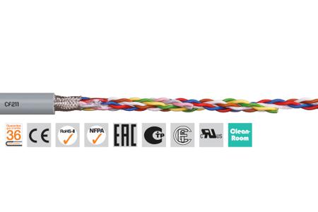 CF211.02.06.02 (100m) Igus chainflex CF211 Data Cable, 12 Cores 0.25 mm² 23 AWG, Screened, 100 m, Grey Polyvinyl Chloride Sheath