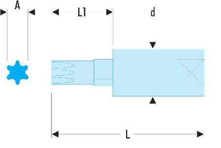RTM-2-5GRP Facom 2.5mm Hex Socket With 1/4 in Drive , Length 37 mm