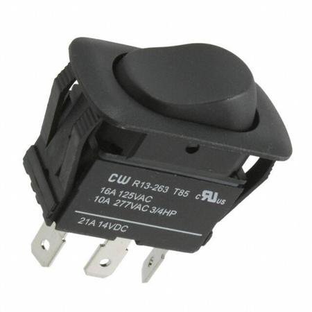 GRB263C001NNN CW Industries