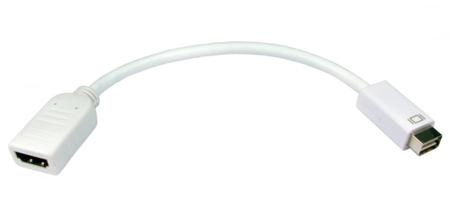 286-3357 RS PRO HDMI Adapter, Male Mini DVI to Female HDMI