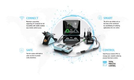 T0052923699 Weller Electric Soldering Iron, 12V, 40W, for use with Soldering Station WXsmart