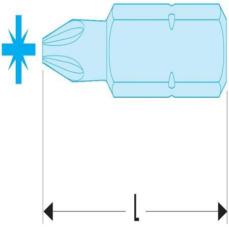 ED-204 Facom Screwdriver Bit, PZ4