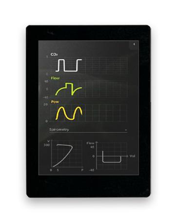 MDT0280AC-USBC Midas  IPS TFT TFT LCD Display / Touch Screen, 2.8in, 480 X 640pixels