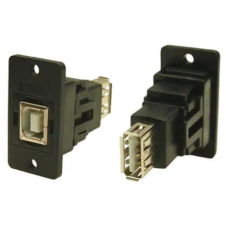 CP30607NX1 CLIFF Electronic Components Ltd