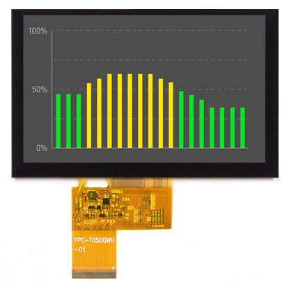 DT050ATFT-PTS Displaytech  TFT LCD Colour Display / Touch Screen, 5in, 800 x 480pixels