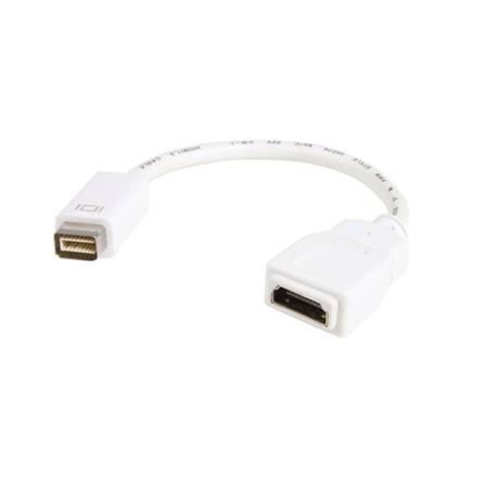 MDVIHDMIMF StarTech.com HDMI Adapter, Male Mini DVI to Female HDMI
