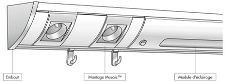 12239 Planet-Wattohm PVC 45 x 45mm Bench Trunking Adapter Mosaic Assembly