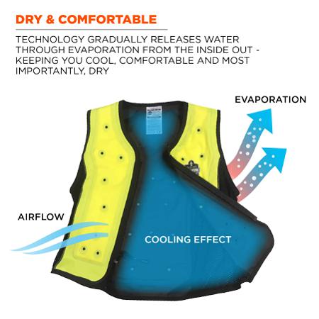12678 Ergodyne Black, Yellow Lightweight Hi Vis Vest, XXXXL