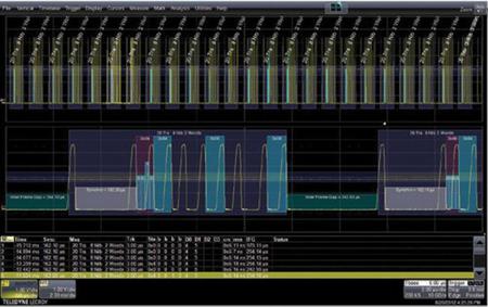 HDO4K-SENTBUS D Teledyne LeCroy Sent Bus Decode Oscilloscope Software for Use with HDO4000 Series