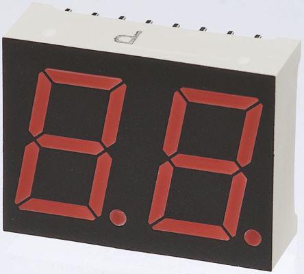 LBP-602MK2 ROHM  2 Digit LED LED Display, CC Green 100 mcd RH DP 14.3mm
