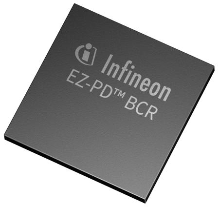 CYPD3177-24LQXQT Infineon